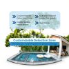 SwamCam Pool Alarm Wi Fi Camera ASTM Certified Safety-5