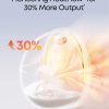 eufy Heated Wearable Breast Pump with HeatFlow Tech-1