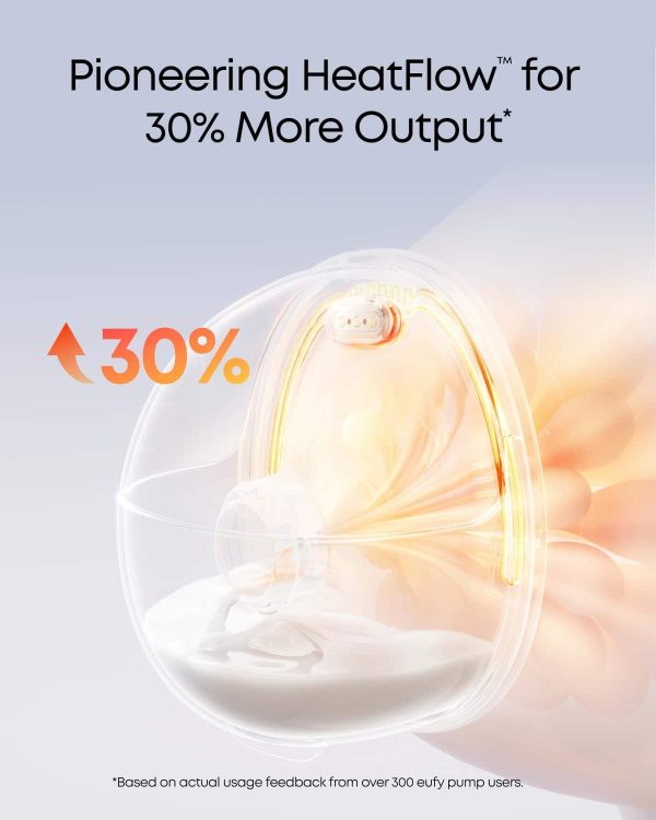 eufy Heated Wearable Breast Pump with HeatFlow Tech-1