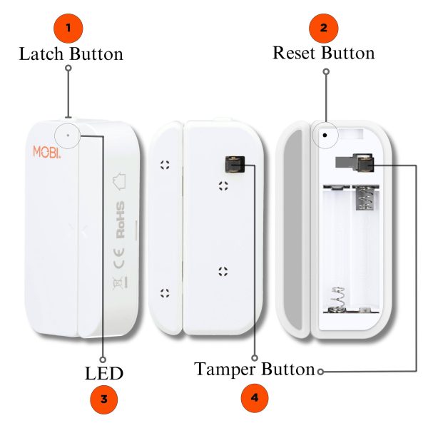 MOBI Smart Wifi Door Window Sensor Instant Alerts Automation-9