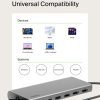 Silicon Motion USB C Hub 8 Port Dual Monitor Laptop-5