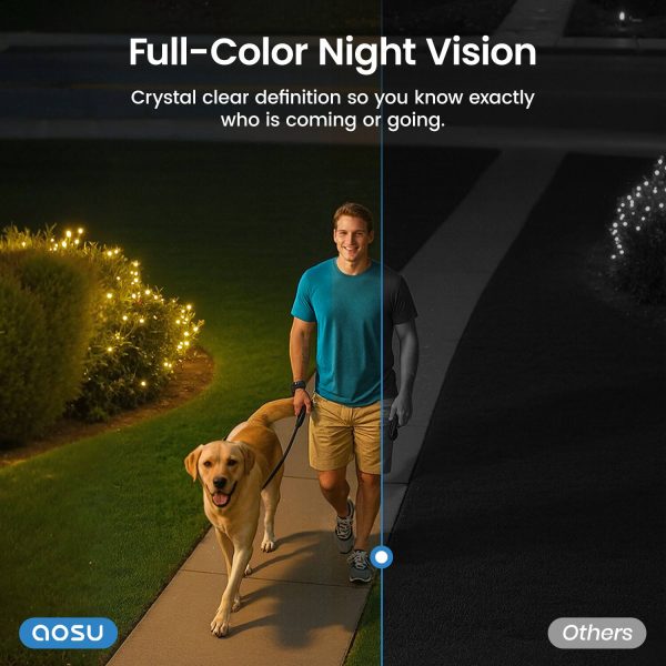 AOSU 4 SolarCam P1 SE System Multi Camera Sync Tracking-8